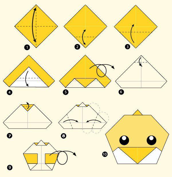 PLANO DE AULA – EDUCAÇÃO INFANTIL - CAPÍTULOS I E II