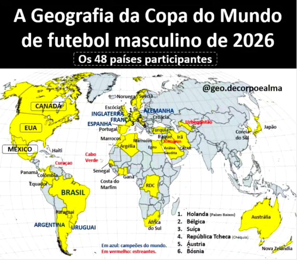 PLANO DE AULA – COPA DO MUNDO – Educação Infantil e Ensino Fundamental I PLANO DE AULA – COPA DO MUNDO – Educação Infantil e Ensino Fundamental I