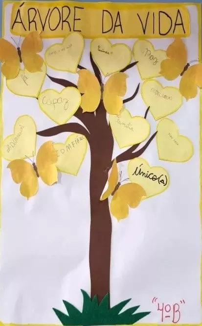 Conscientização sobre a importância da campanha Setembro Amarelo Conscientização sobre a importância da campanha Setembro Amarelo