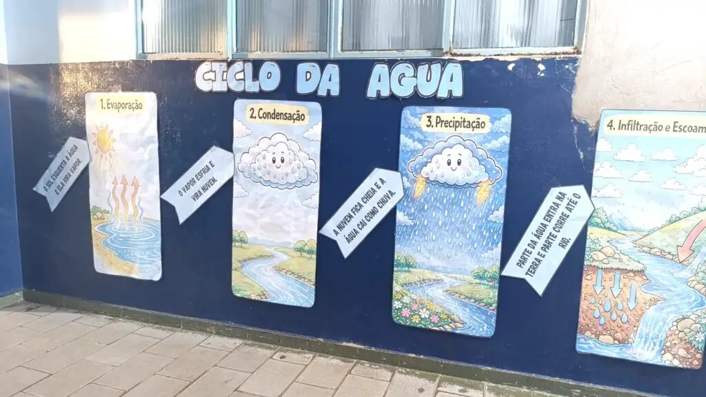 Atividades Educativas Marcam o Dia Mundial da Água na Escola Municipal Antônio Pinto da Silva